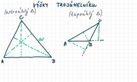 Výšky trojúhelníku 