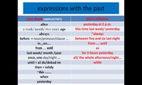 Time expressions to talk about the past - last, ago
