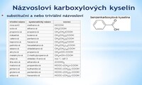Karboxylové kyseliny