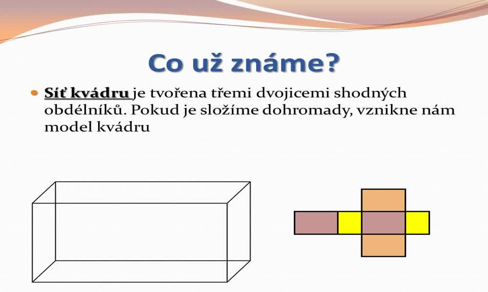 1. náhled výukového kurzu Výpočet povrchu kvádru