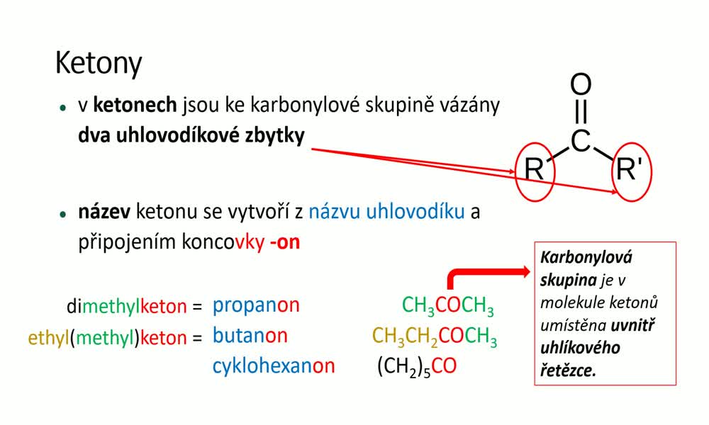 3. náhled výukového kurzu Karbonylové sloučeniny
