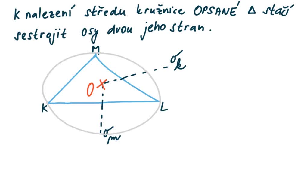 5. náhled výukového kurzu Kružnice opsaná a vepsaná trojúhelníku 