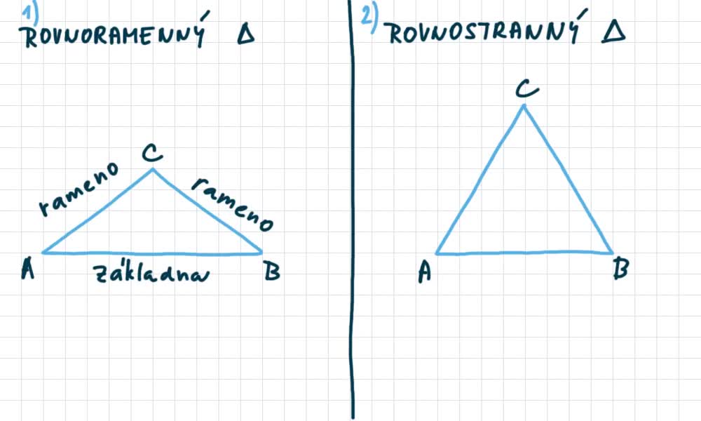 6. náhled výukového kurzu Rovnoramenný a rovnostranný trojúhelník 