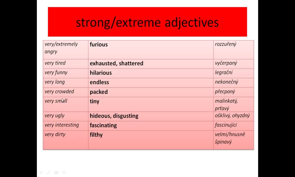 6. náhled výukového kurzu Strong adjectives