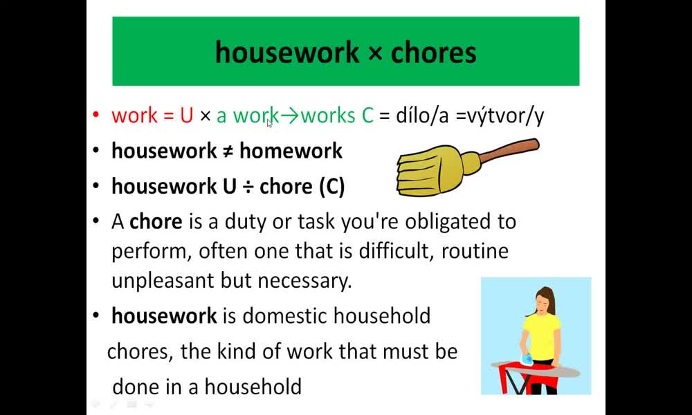 1. náhled výukového kurzu Housework