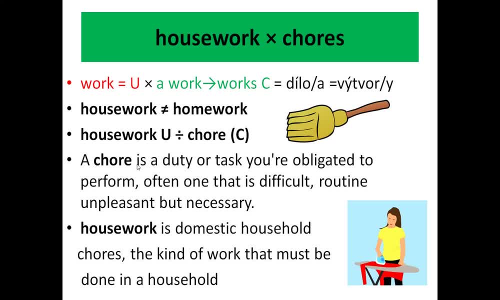 2. náhled výukového kurzu Housework