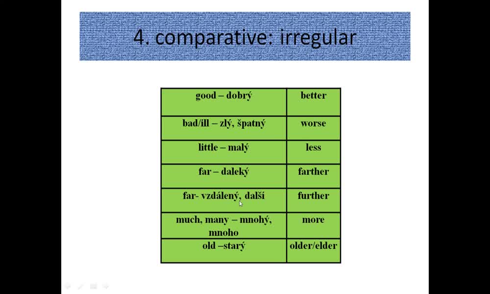 6. náhled výukového kurzu Adjectives - comparative and superlative