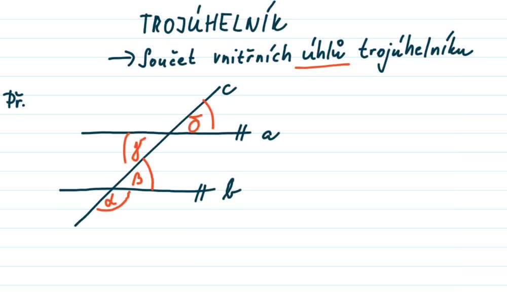 1. náhled výukového kurzu Trojúhelník – Součet vnitřních úhlů trojúhelníku 