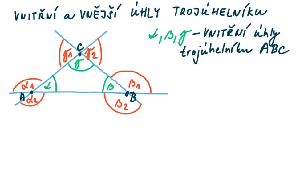 5. náhled výukového kurzu Trojúhelník – Součet vnitřních úhlů trojúhelníku 