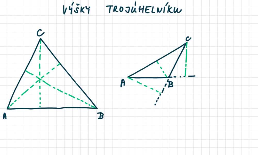 1. náhled výukového kurzu Výšky trojúhelníku 