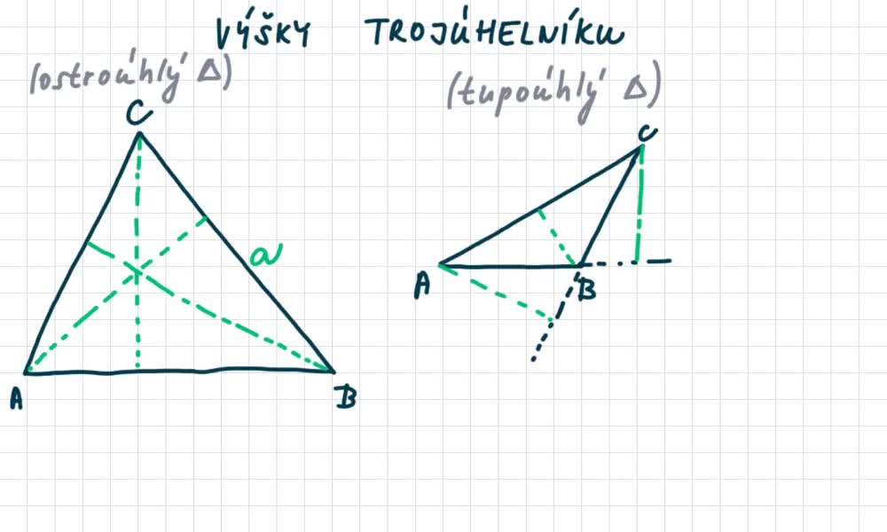 2. náhled výukového kurzu Výšky trojúhelníku 