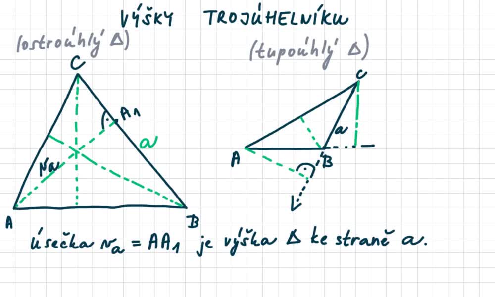3. náhled výukového kurzu Výšky trojúhelníku 