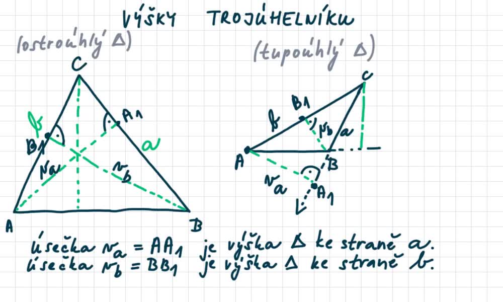 4. náhled výukového kurzu Výšky trojúhelníku 