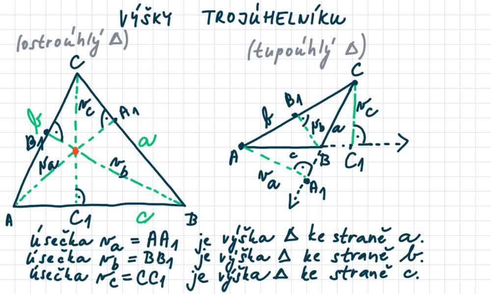 6. náhled výukového kurzu Výšky trojúhelníku 
