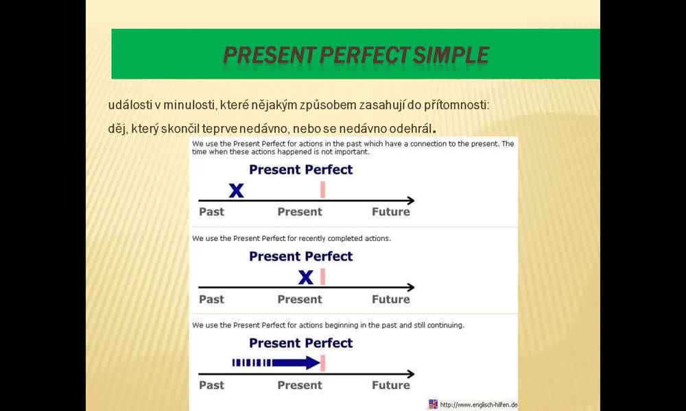 1. náhled výukového kurzu Present perfect simple and continuous  (Petr K.)