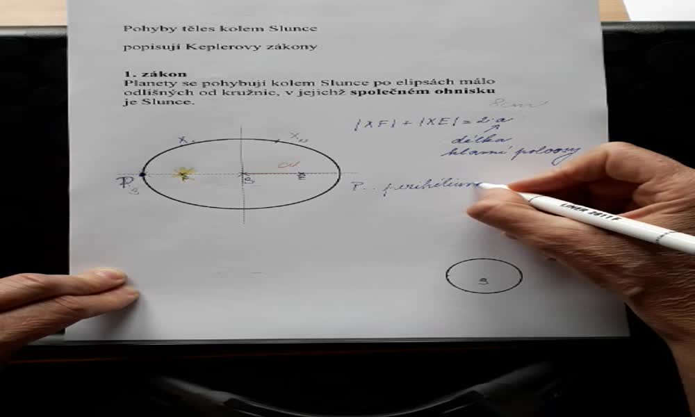 6. náhled výukového kurzu Keplerovy zákony 
