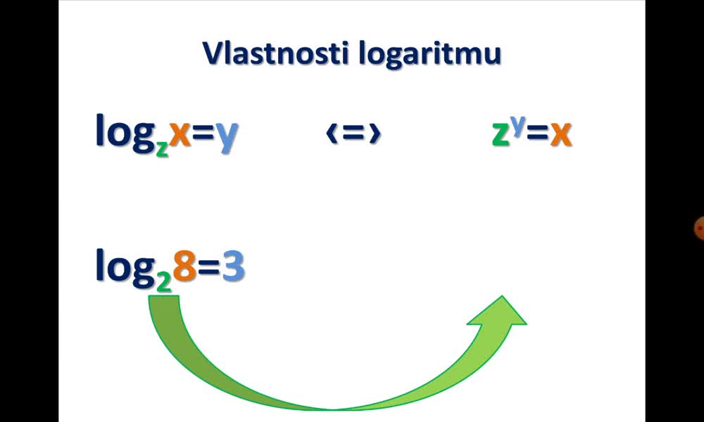 3. náhled výukového kurzu Vlastnosti logaritmu