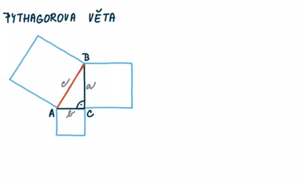 3. náhled výukového kurzu Pythagorova věta, věta k ní obrácená
