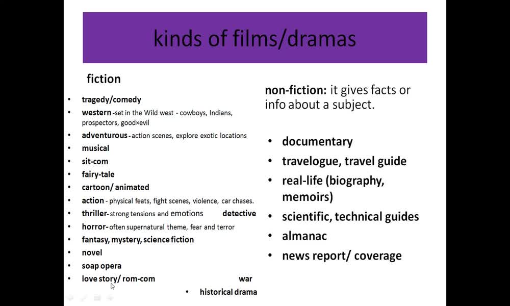 3. náhled výukového kurzu Cinema, films