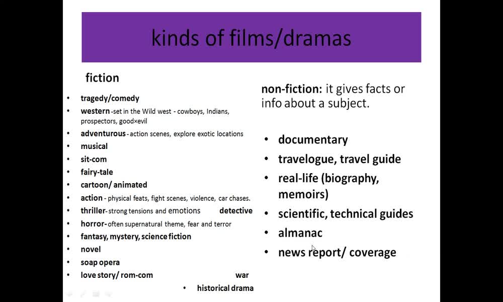 4. náhled výukového kurzu Cinema, films