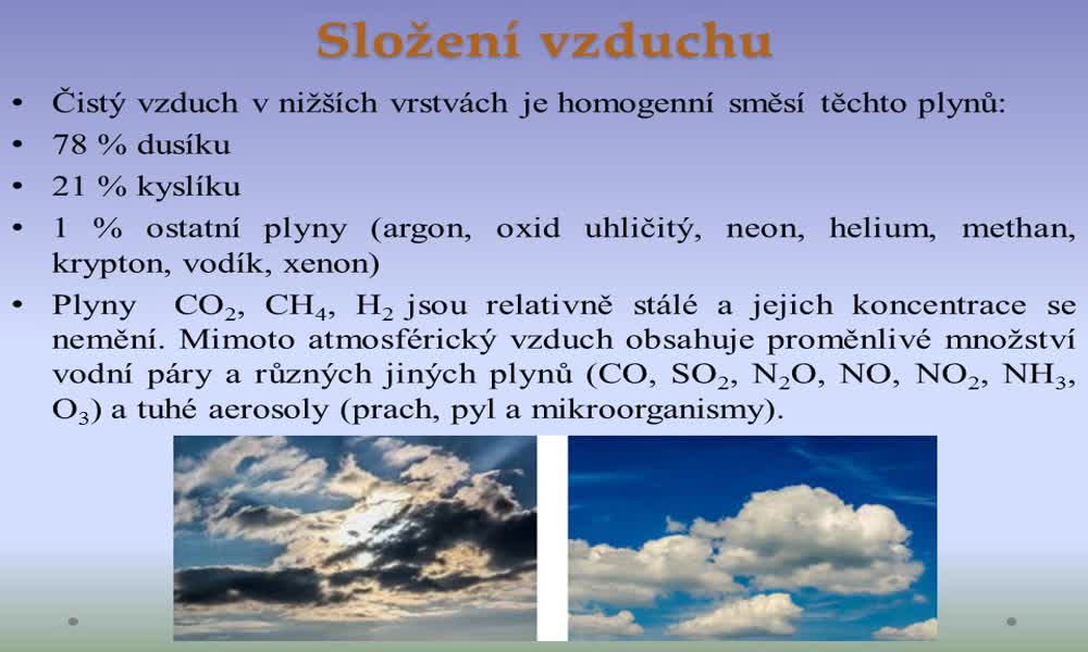 3. náhled výukového kurzu Vzduch – složení, čistota ovzduší, ozónová vrstva