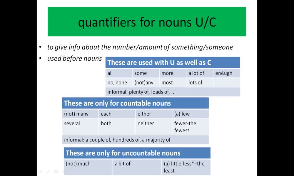 2. náhled výukového kurzu Quantifiers