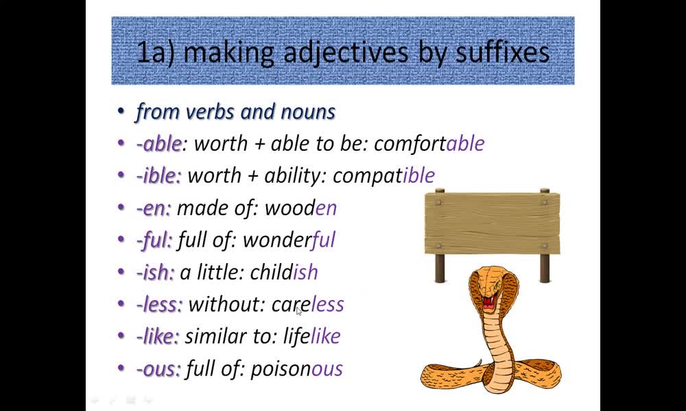 3. náhled výukového kurzu Making adjectives and adverbs