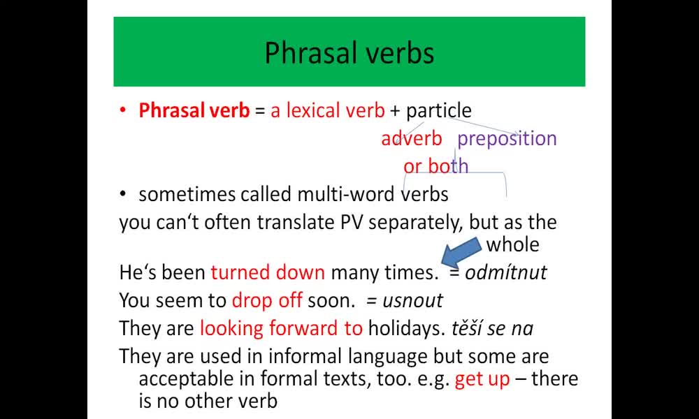 1. náhled výukového kurzu Phrasal verbs (vocabulary)