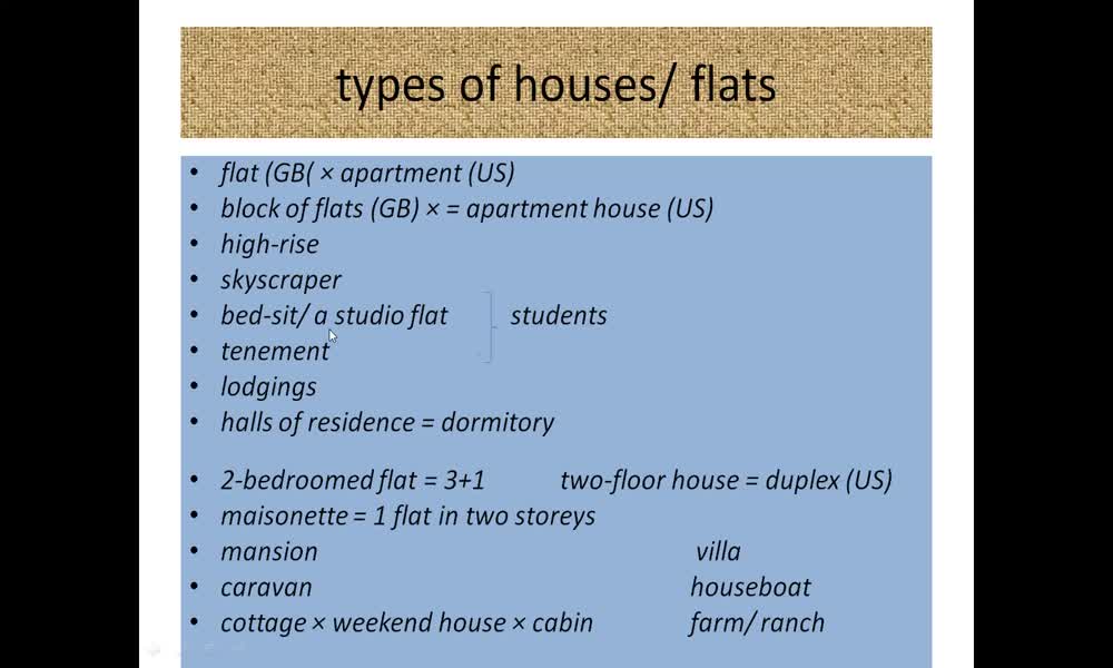 4. náhled výukového kurzu Houses, flats