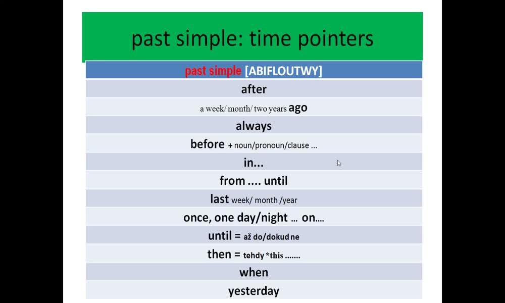 3. náhled výukového kurzu Past simple - affirmative, negative, questions - regular verbs