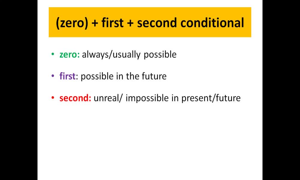 1. náhled výukového kurzu First and Second conditionals