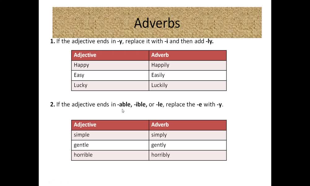 6. náhled výukového kurzu Adverbs and adverbial phrases