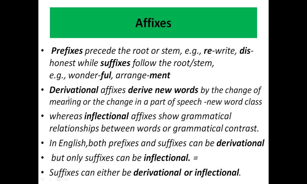 3. náhled výukového kurzu Word building: prefixes and suffixes