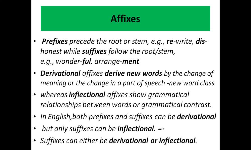 4. náhled výukového kurzu Word building: prefixes and suffixes