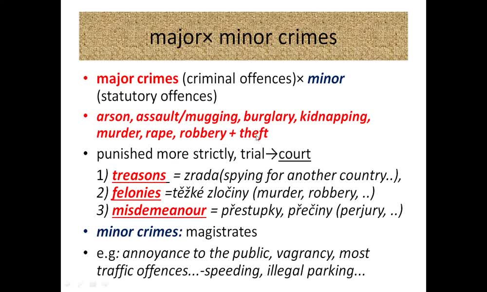 5. náhled výukového kurzu Crime and punishment