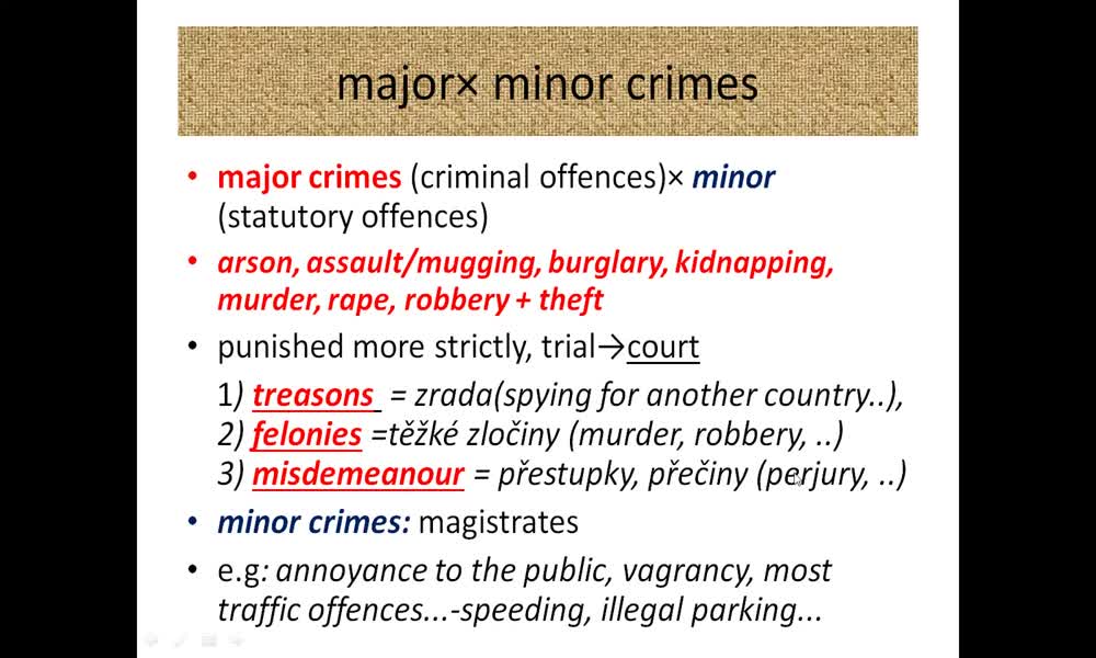 6. náhled výukového kurzu Crime and punishment