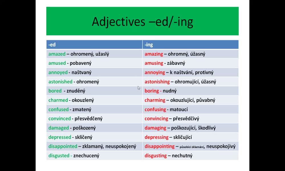 4. náhled výukového kurzu Adjectives ending with -ed / - ing (grammar)