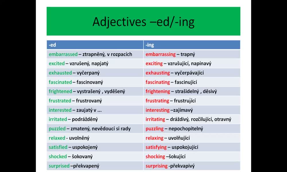 6. náhled výukového kurzu Adjectives ending with -ed / - ing (grammar)