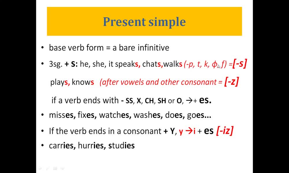 6. náhled výukového kurzu Present simple and continuous
