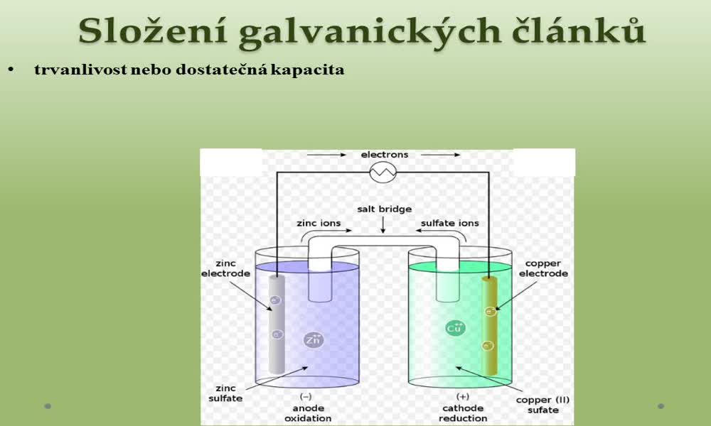 2. náhled výukového kurzu Galvanické články a akumulátory