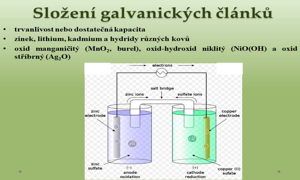 3. náhled výukového kurzu Galvanické články a akumulátory