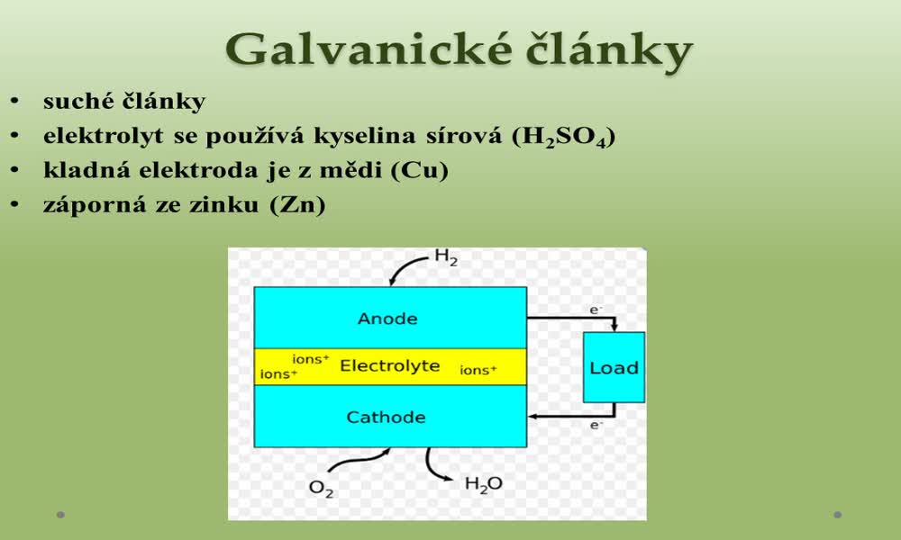 4. náhled výukového kurzu Galvanické články a akumulátory