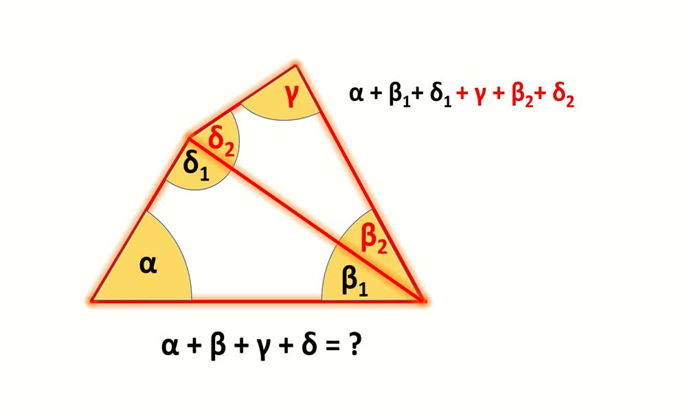 4. náhled výukového kurzu Čtyřúhelník, pravidelné mnohoúhelníky