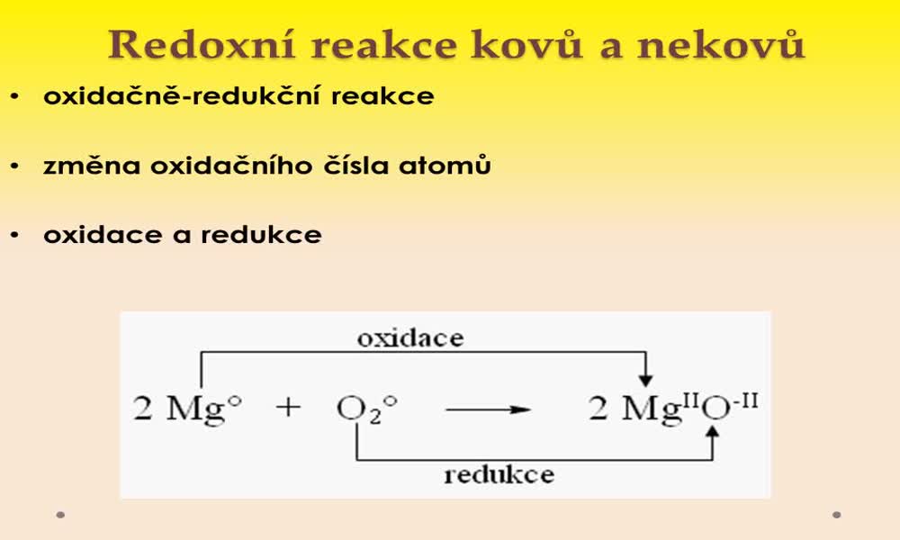 1. náhled výukového kurzu Redoxní reakce kovů a nekovů