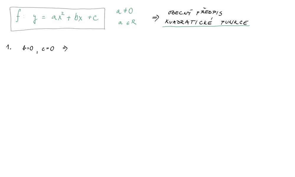 6. náhled výukového kurzu Kvadratická funkce