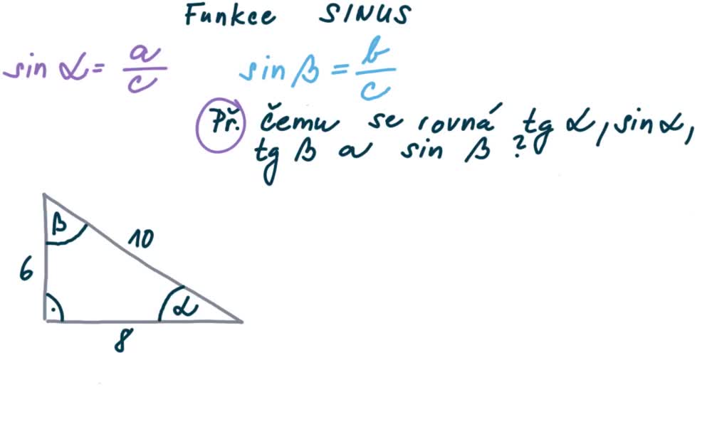 6. náhled výukového kurzu Funkce sinus