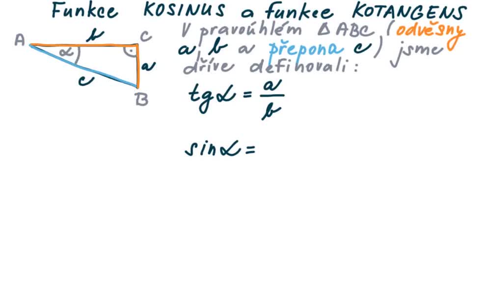 1. náhled výukového kurzu Funkce kosinus a kotangens