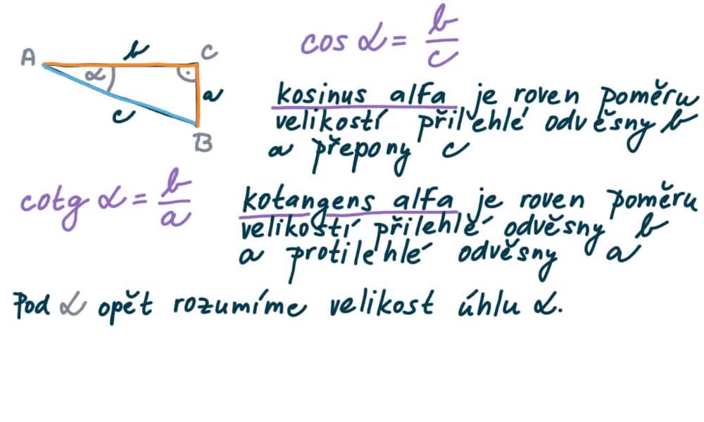2. náhled výukového kurzu Funkce kosinus a kotangens