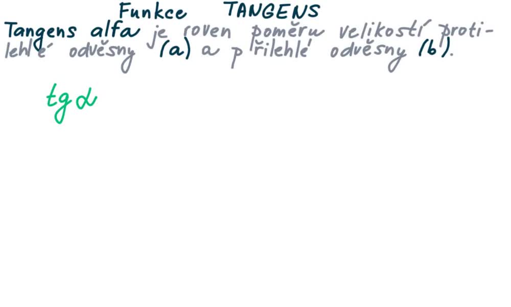 1. náhled výukového kurzu Funkce tangens