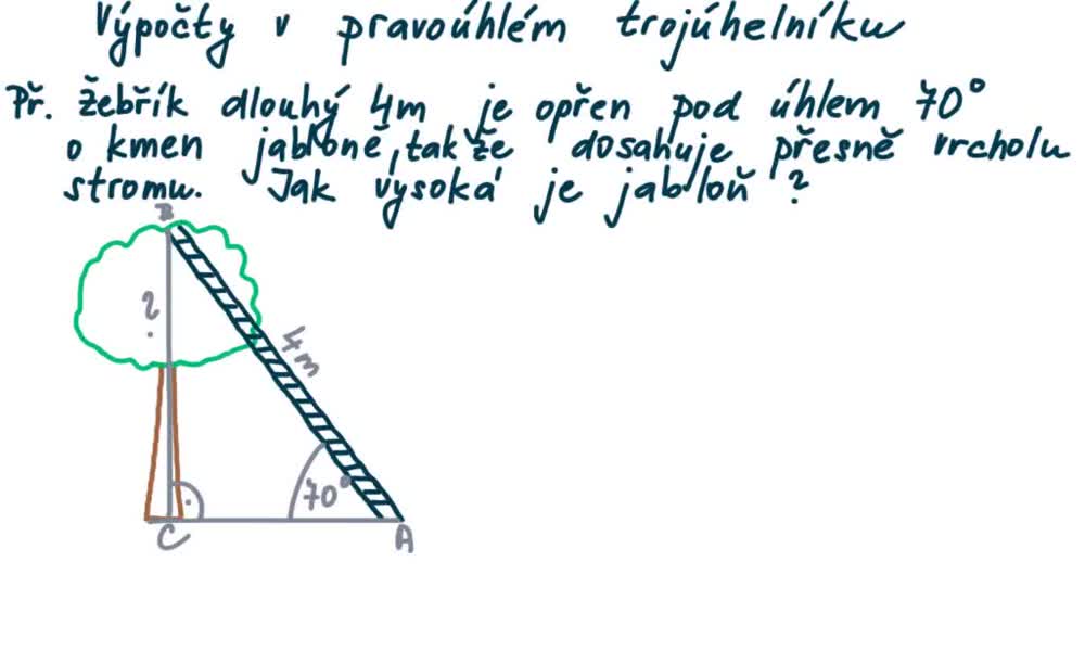 1. náhled výukového kurzu Výpočty v pravoúhlém trojúhelníku